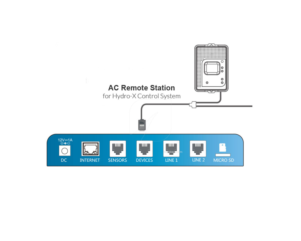 (ARS-1) Estación Remota Aire Acondicionado — imagen 2