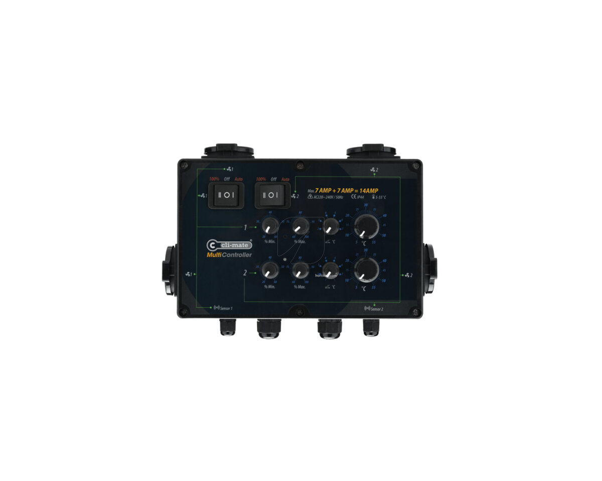 Multi-Controller — imagen 2