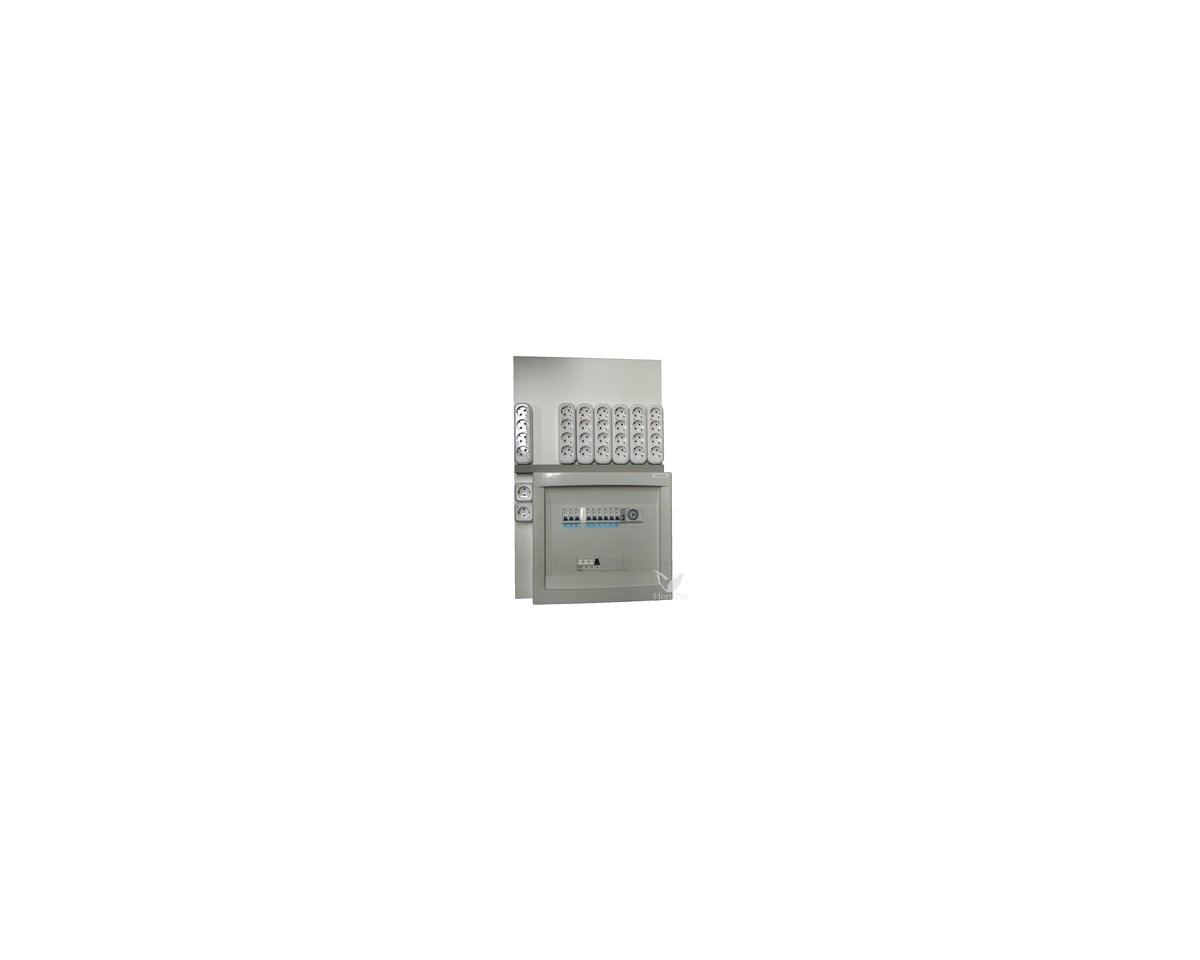 Panel de Control