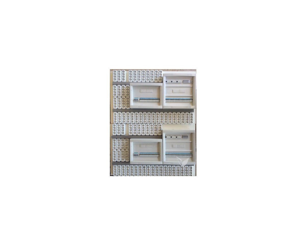 Panel de Control Doble