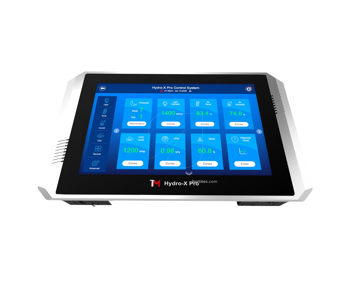 (HCS-2) Sistema de Control Ambiental Hydro-X Pro — imagen 4