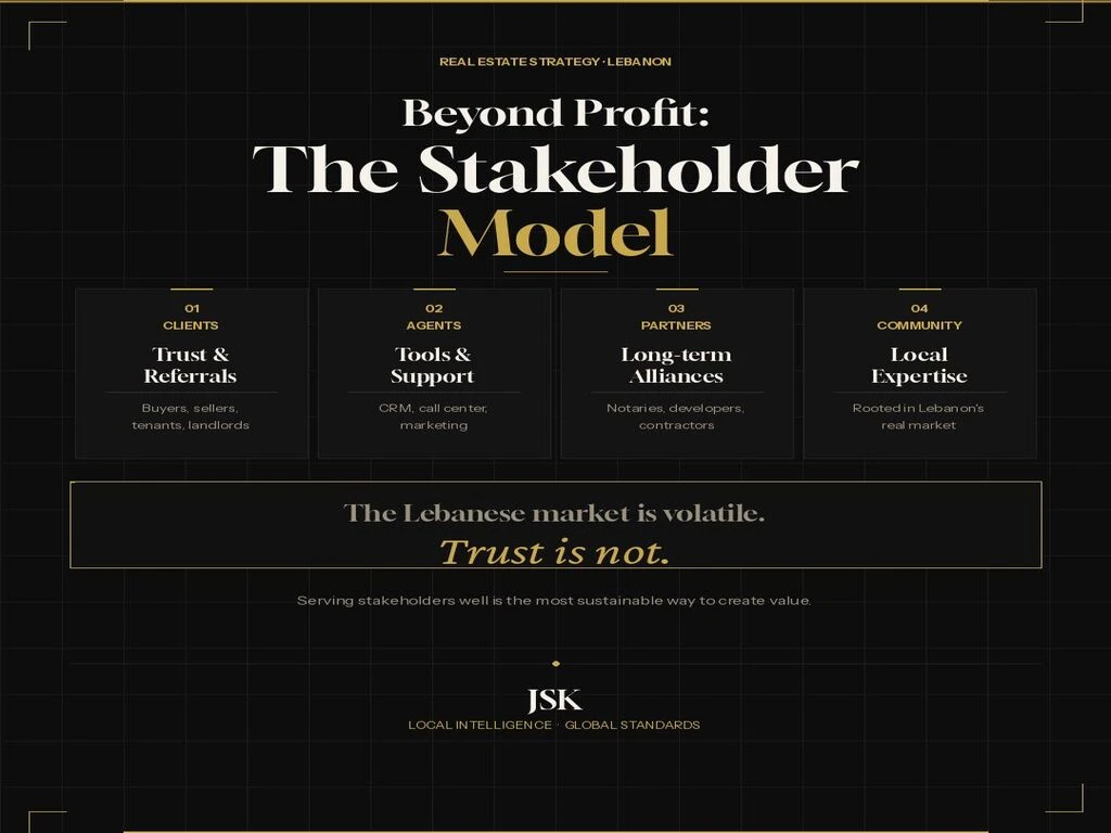 From Shareholders to Stakeholders: How JSK Builds a Real Estate Agency That Lasts