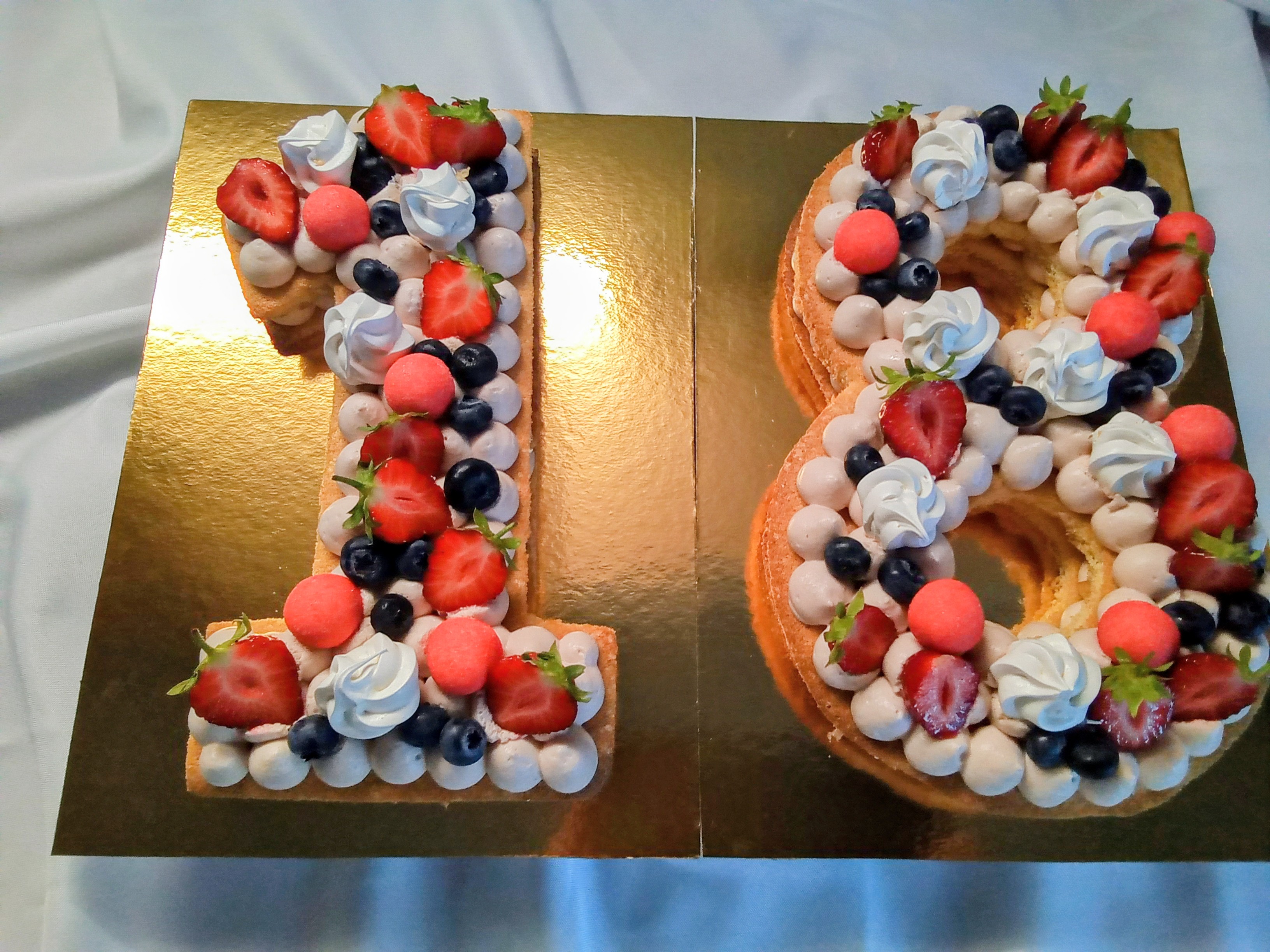 Number Cake