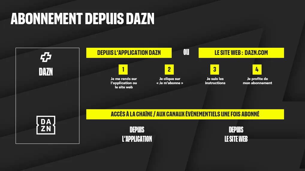 0608-visuel-DAZN-1.webp
