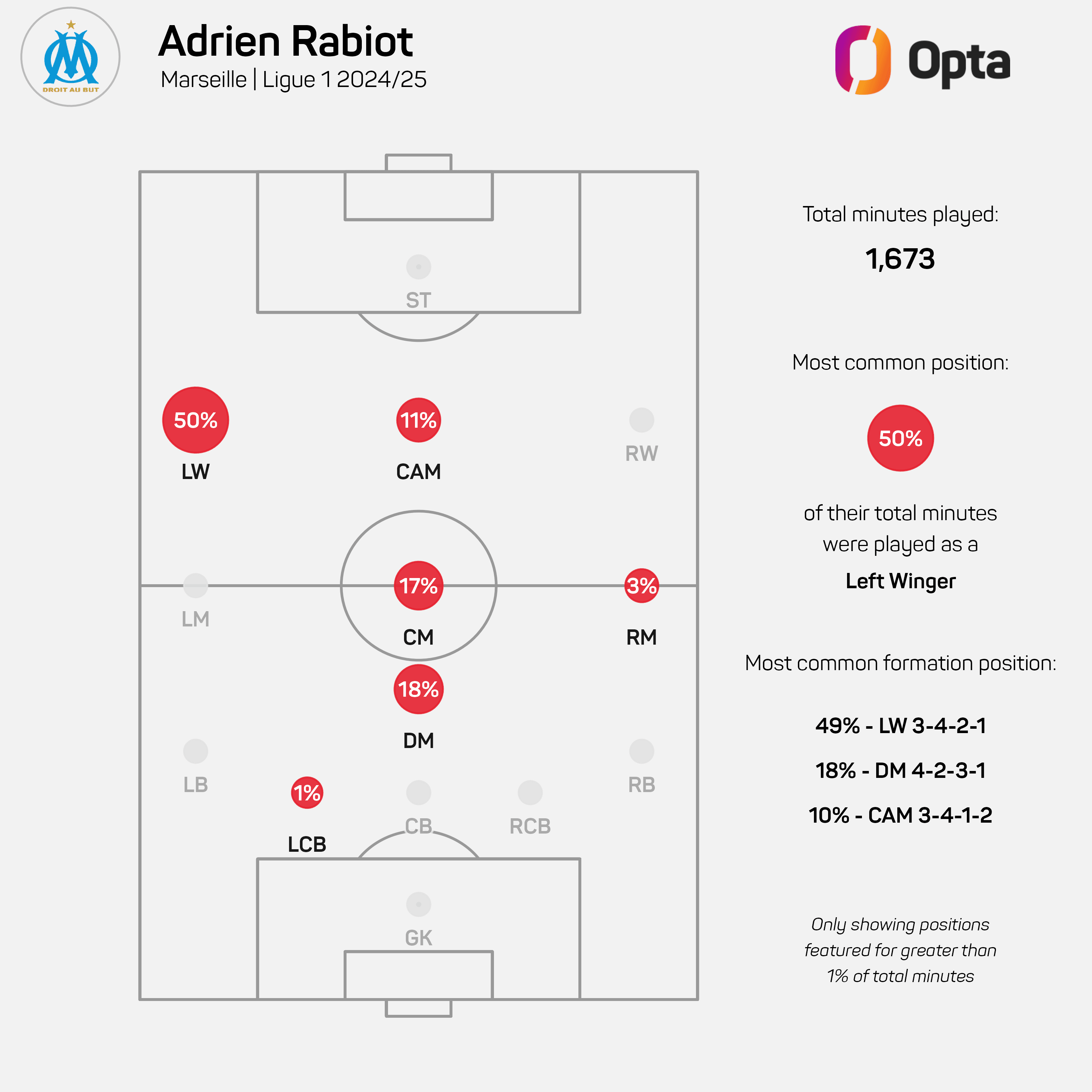 120325-Rabiot-1.png