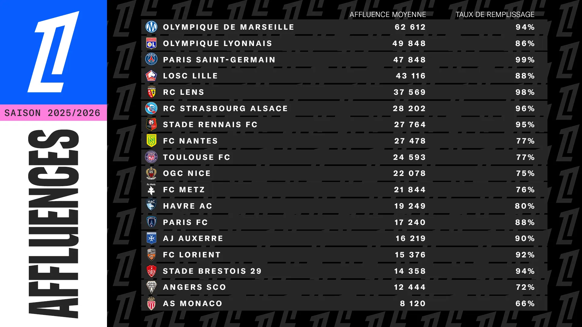 2205-2526-AFFLUENCES-SAISON-L1-TAB.webp