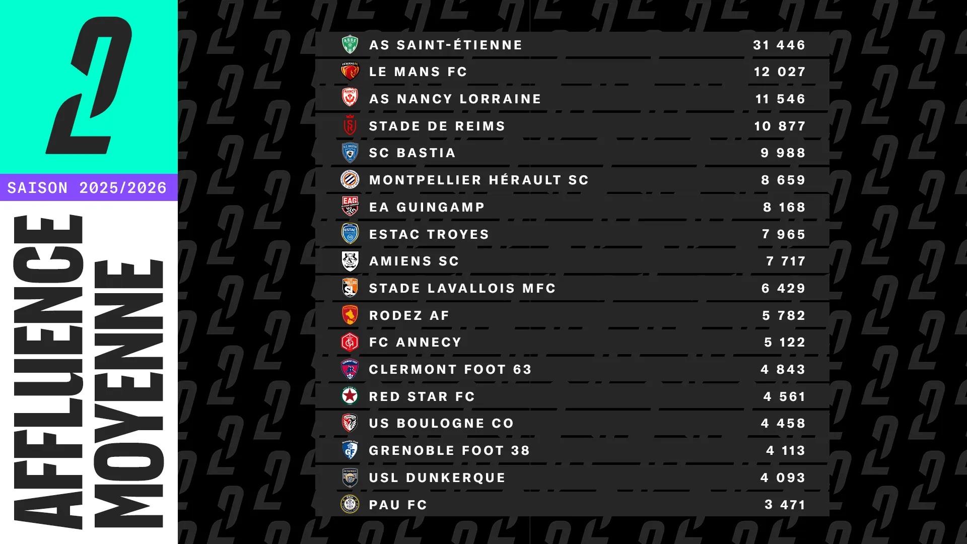 2205-2526-AFFLUENCES-SAISON-L2-TAB.webp