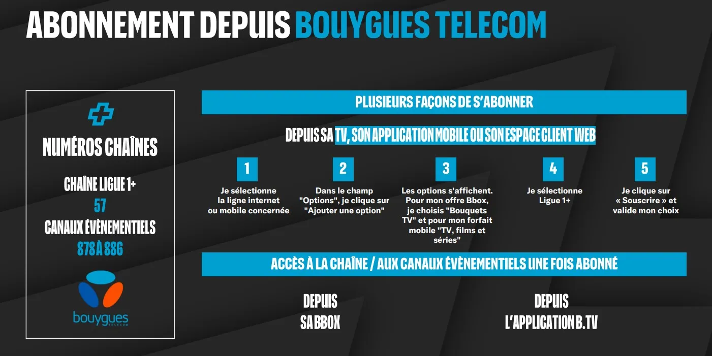 3107-visuel-Bouygues-1.webp
