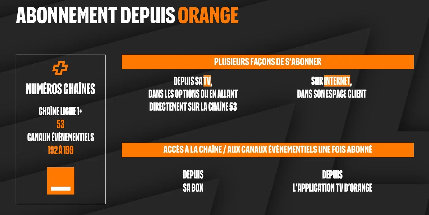 3107-visuel-Orange-1.webp