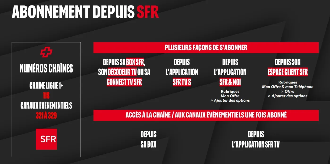 3107-visuel-SFR-1.webp