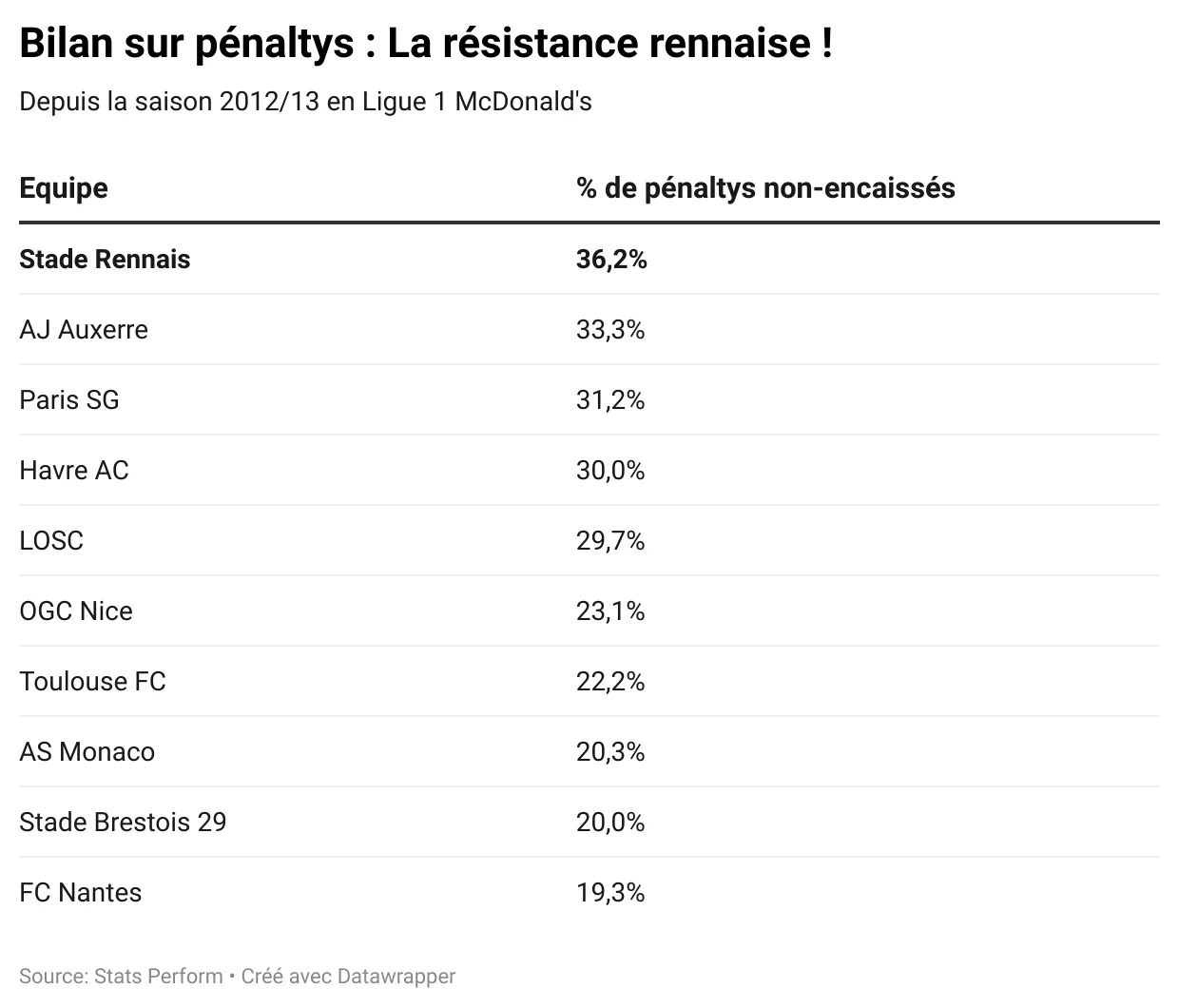 6XZZY-bilan-sur-p-naltys-la-r-sistance-rennaise-.webp