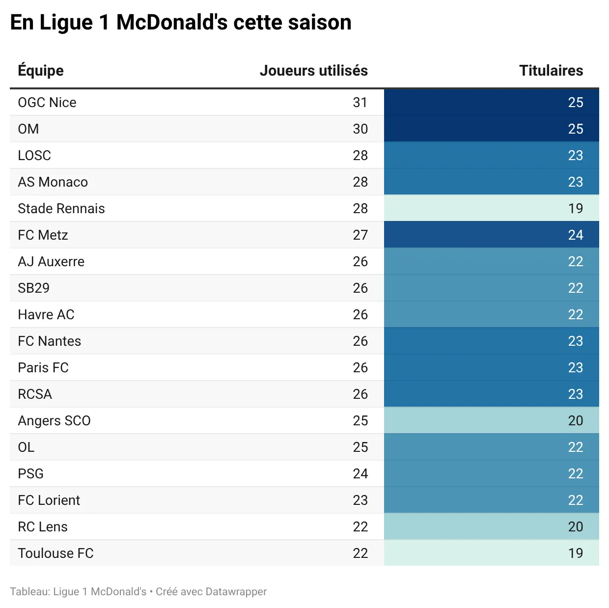 Dxw7N-en-ligue-1-mcdonald-s-cette-saison-.webp