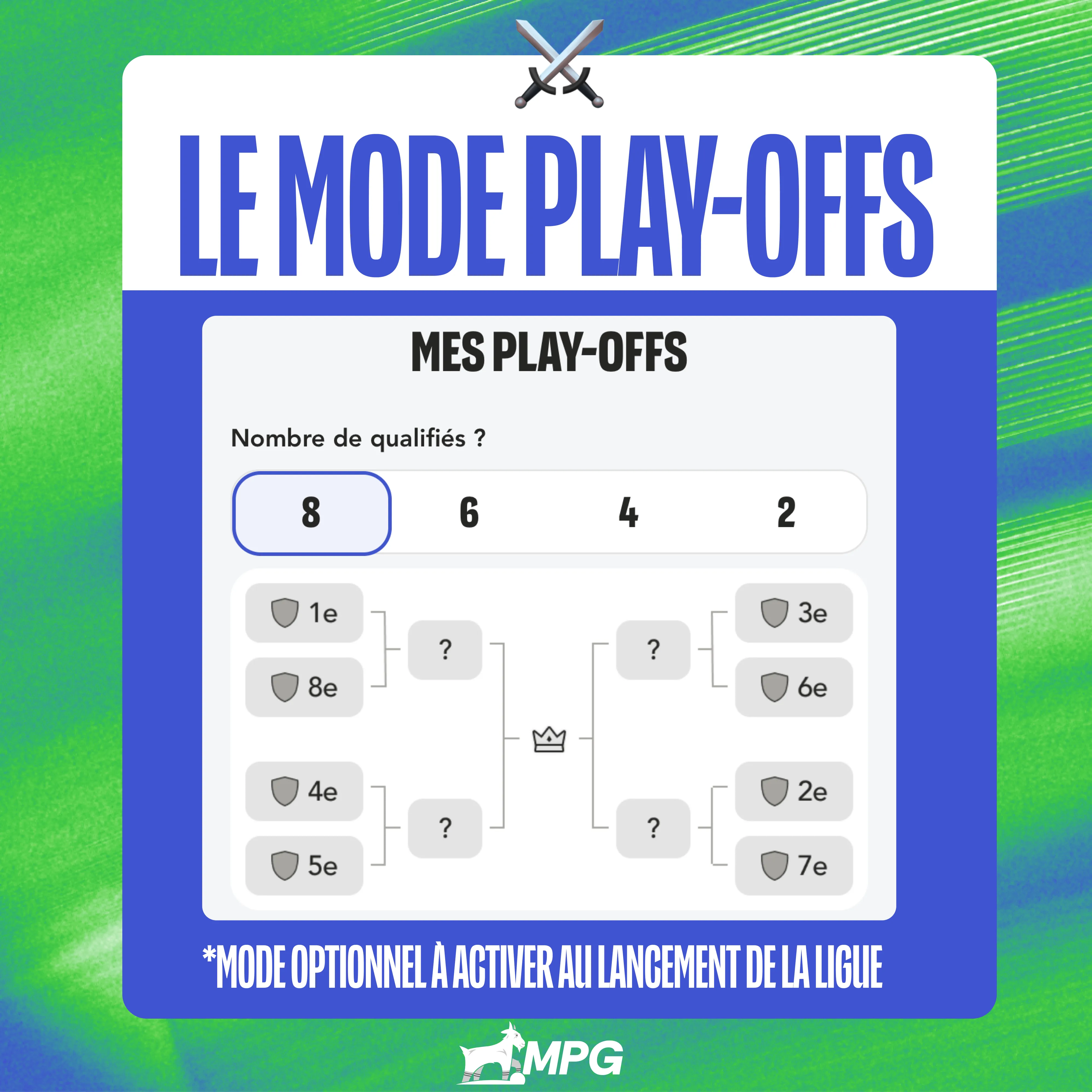 Le mode Play-offs.webp