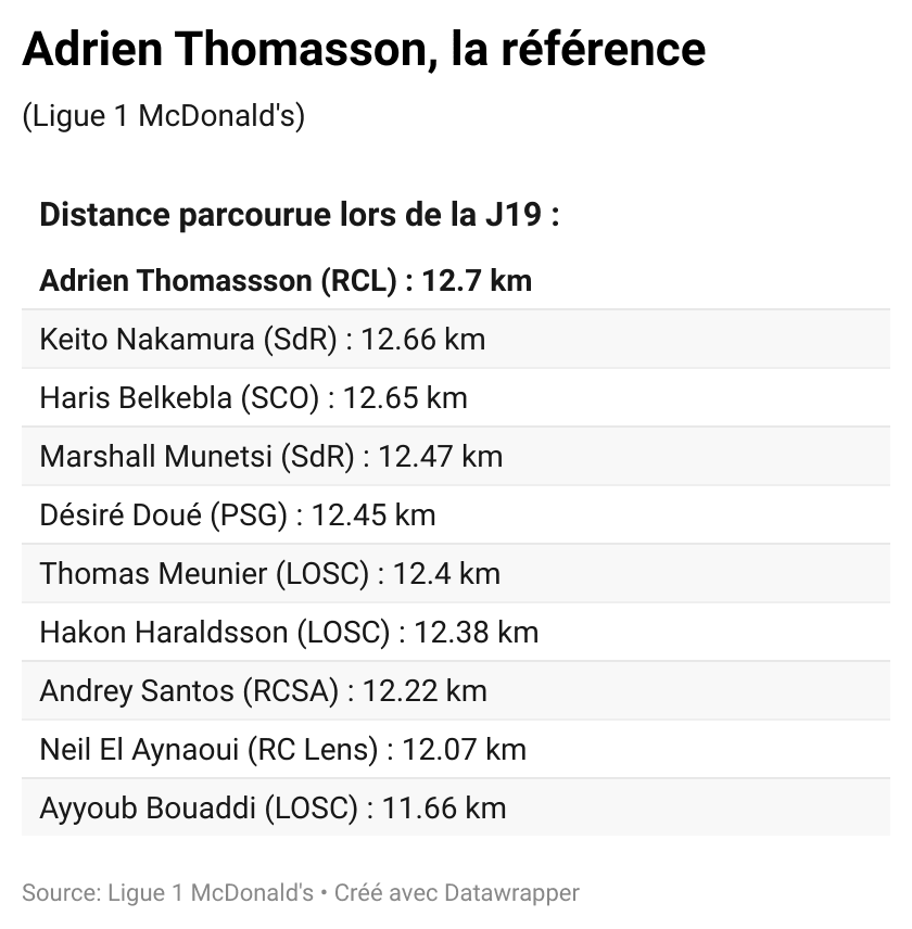 p6YRP-adrien-thomasson-la-r-f-rence-.png