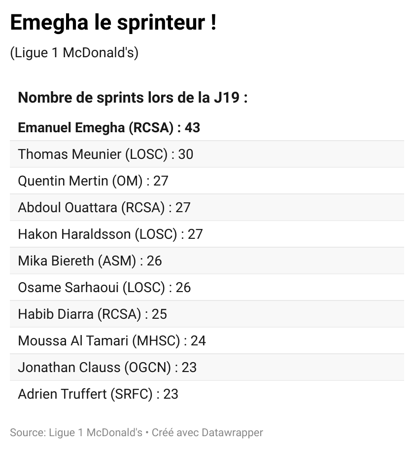 p6YRP-emegha-le-sprinteur-.png