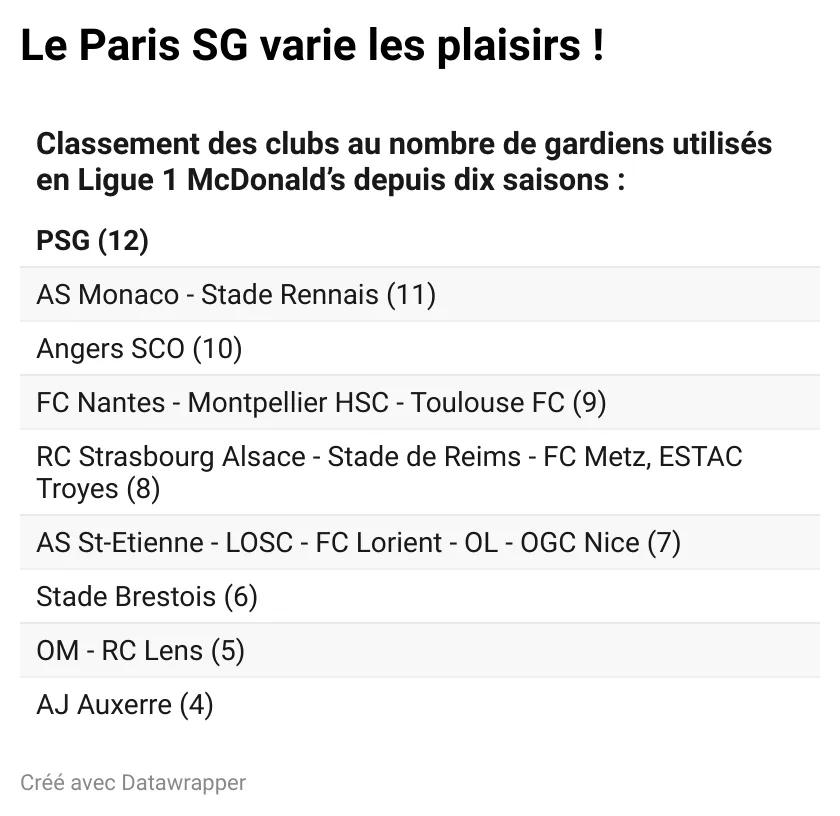 p6YRP-le-paris-sg-varie-les-plaisirs-.webp