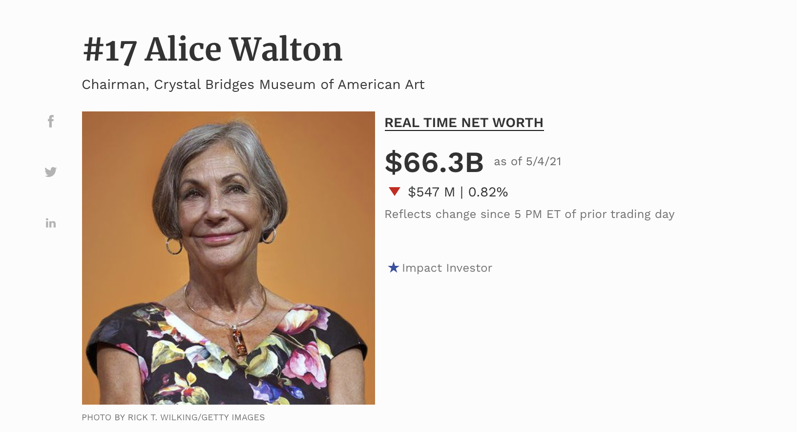 Richesse évaluée d'Alice Walton