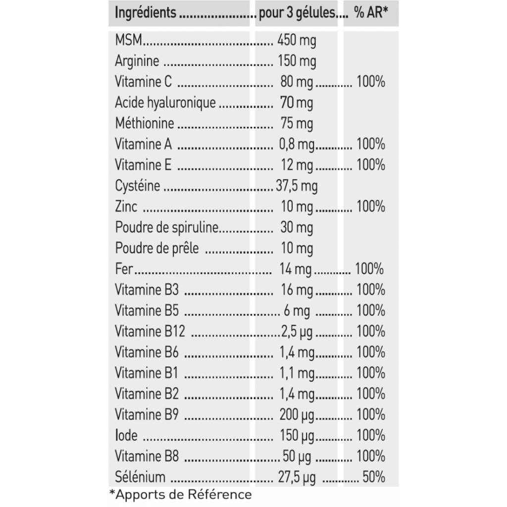 Myriam K Big Hair Complement Alimentaire Douniapharm