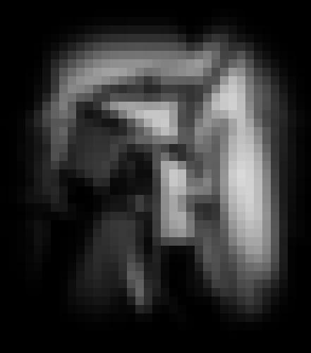 Photo from lilhefner into VSC