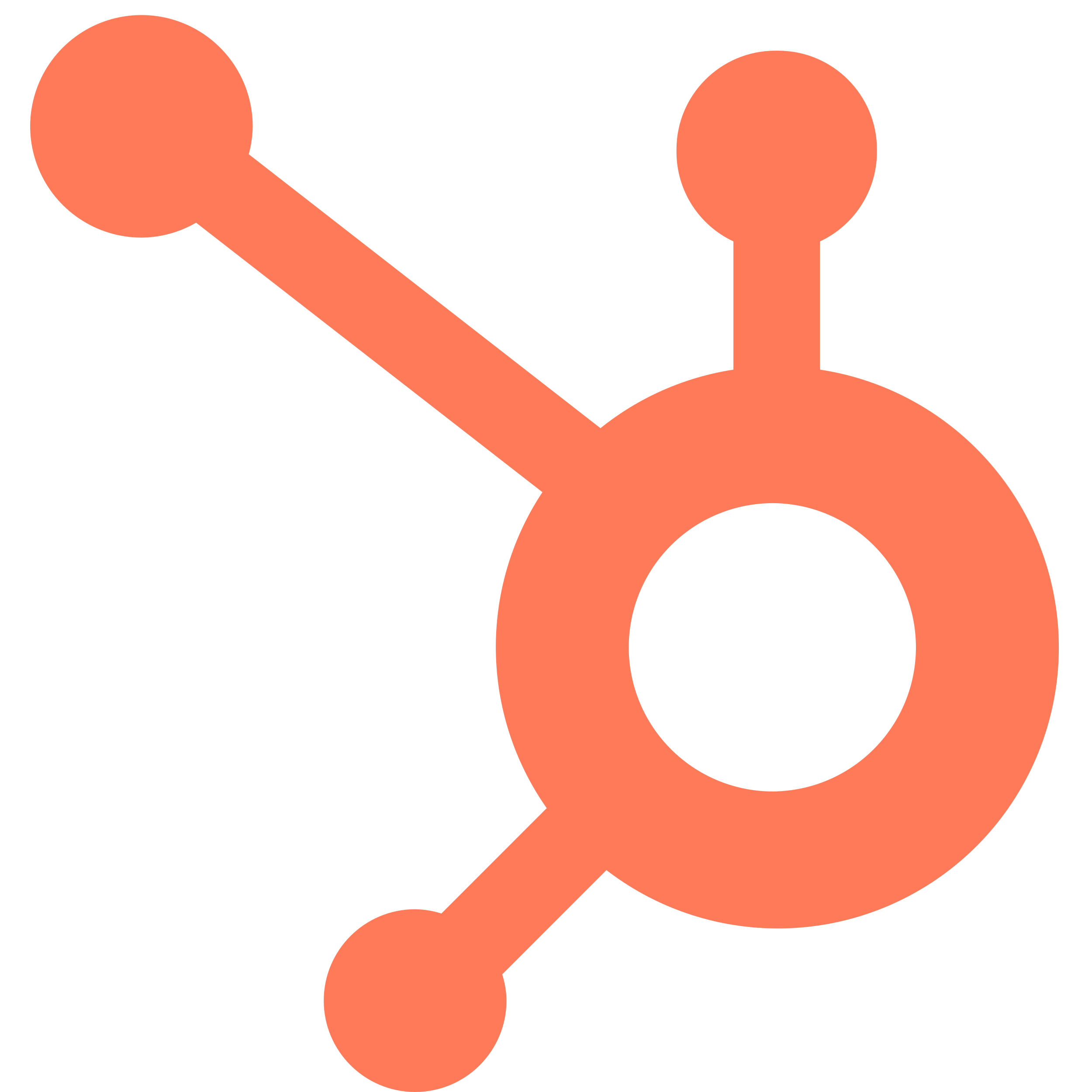 hubspot