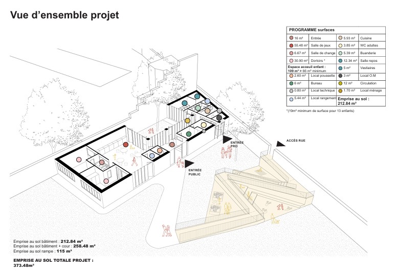 Dossier administratif : permis de construire, déclaration préalable, ERP, certificat d'urbanisme...