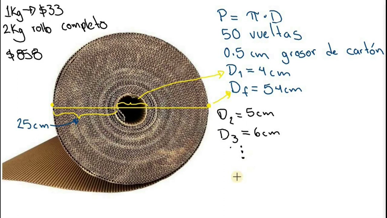 Cuanto Mide Un Rollo De Papel