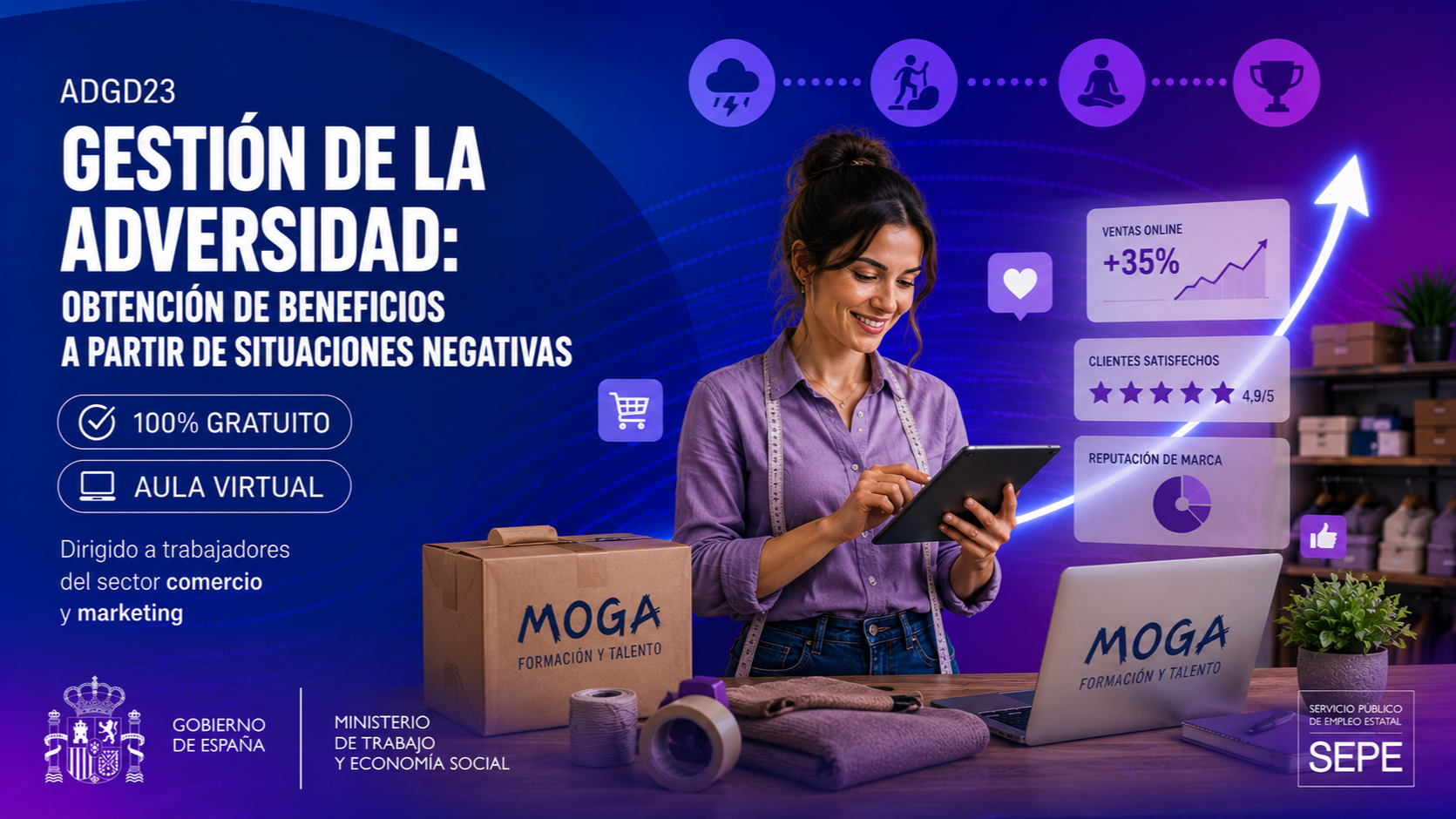 ADGD23 GESTIÓN DE LA ADVERSIDAD: OBTENCIÓN DE BENEFICIOS A PARTIR DE SITUACIONES NEGATIVAS
