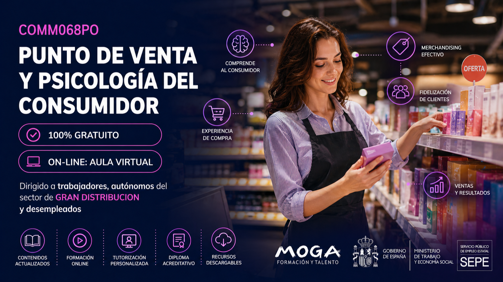 COMM068PO PUNTO DE VENTA Y PSICOLOGÍA DEL CONSUMIDOR