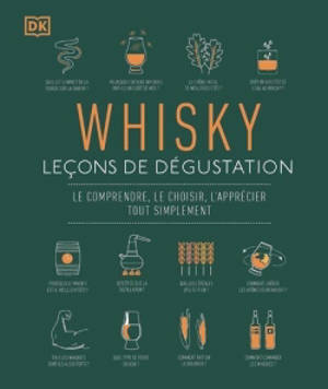 Whisky : leçons de dégustation : une nouvelle façon d'apprécier le whisky