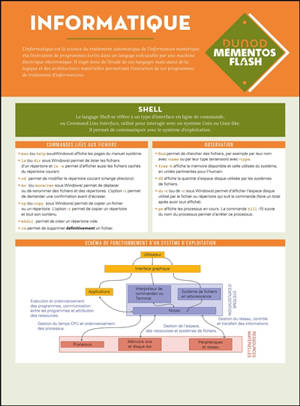 Informatique