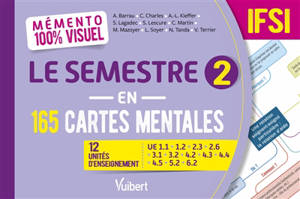Le semestre 2 en 165 cartes mentales, IFSI : 12 unités d'enseignement