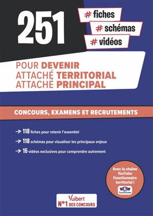 255 #fiches, #schémas, #vidéos pour devenir attaché territorial, attaché principal : concours, examens et recrutements