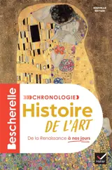 Histoire de l'art : de la Renaissance à nos jours