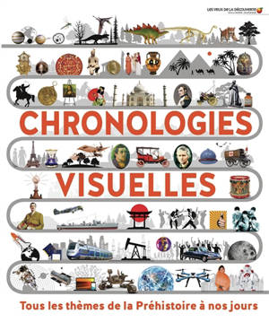 Chronologies visuelles : tous les thèmes de la préhistoire à nos jours