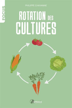 Rotation des cultures