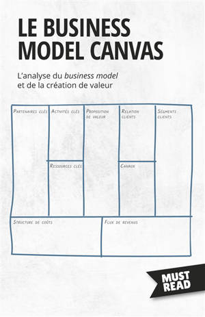 Le Business Model Canvas : L'analyse du business model et de la création de valeur