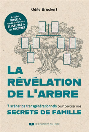 La révélation de l'arbre : 7 scénarios transgénérationnels pour dévoiler nos secrets de famille