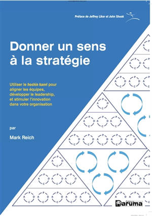 Donner un sens à la stratégie