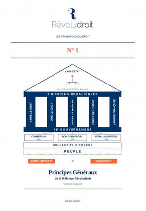 Cahiers R-Evoludroit N°1 Principes