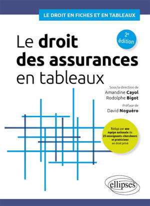 Le droit des assurances en tableaux