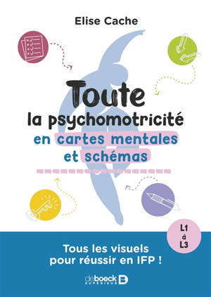 Toute la psychomotricité en cartes mentales et schémas : tous les visuels pour réussir en IFP ! : L1 à L3
