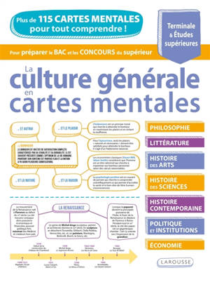 Améliorer sa culture générale en cartes mentales
