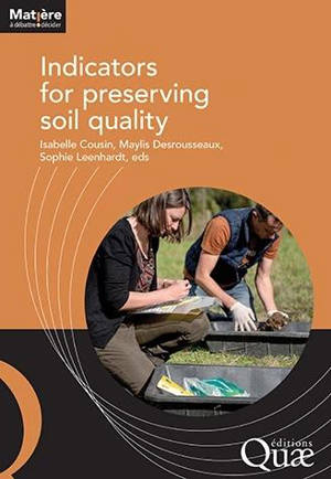 Indicators for preserving soil quality