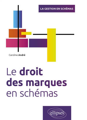 Le droit des marques en schémas