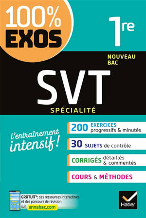 LaTeX : apprentissage, guide et référence