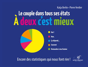 A deux c'est mieux : le couple dans tous ses états : encore des statistiques qui nous font rire !