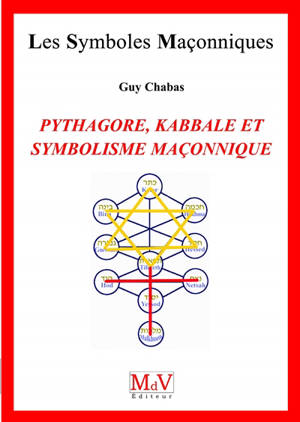 Pythagore, kabbale et symbolisme maçonnique
