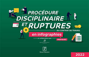 Procédure disciplinaire et ruptures du contrat de travail en infographies pratiques : 2022