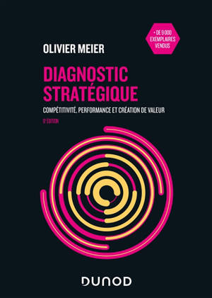 Diagnostic stratégique : compétitivité, performance et création de valeur
