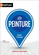 La peinture : retenir l'essentiel